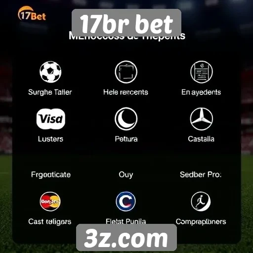 Estudo sobre os métodos de pagamento da 17br bet